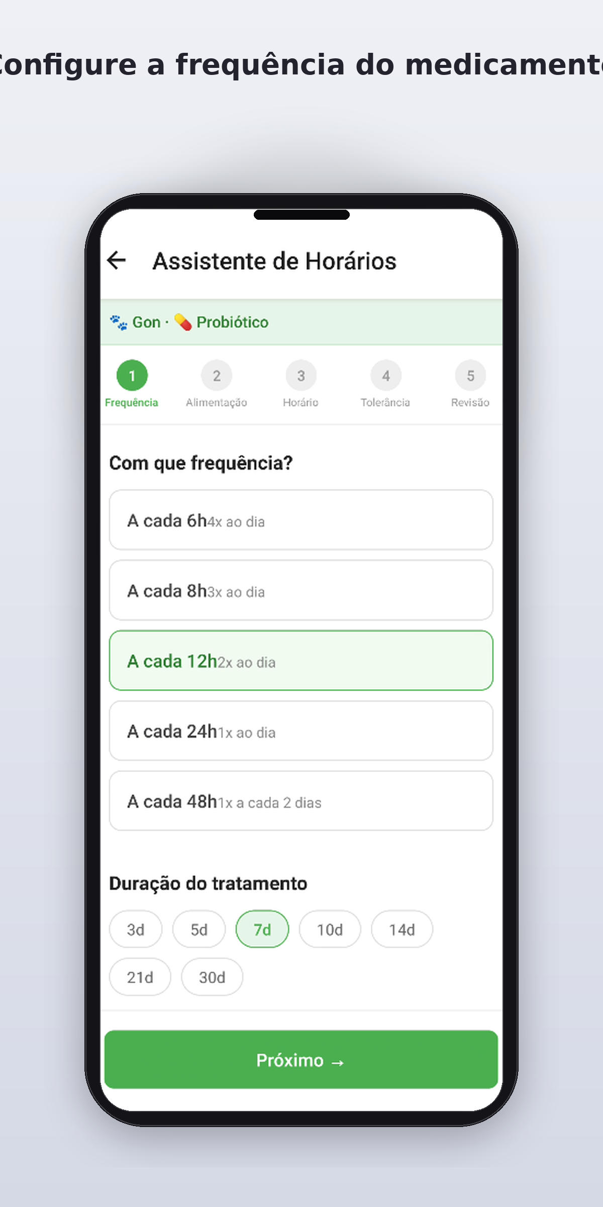 Compartilhamento Familiar